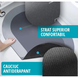 🚿 Covoras de Baie Super Absorbant cu Uscare Rapida – Antialunecare, Moale si Ideal pentru Baie sau Dus 🛁✨ Mix Mart