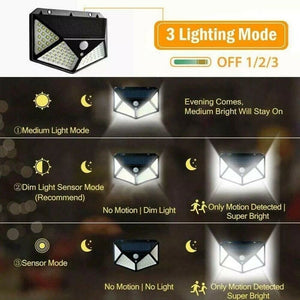 Set 2 Lampi Solare cu Senzor de Miscare – Iluminare Exterior Gradina si Alei MixMart
