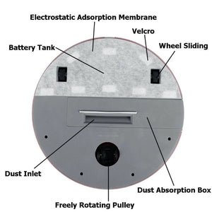 Aspirator Inteligent Special pentru Colțuri și Spațiul de sub Mobilă – Curățare Eficientă, Design Ultra-Subțire și Funcționare Automată Mix Mart