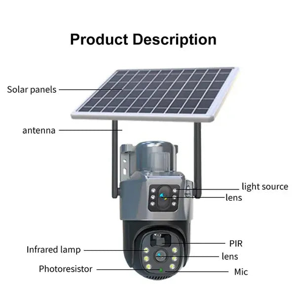 📡 Camera de Supraveghere cu Panou Solar 4G – Senzor de MiscarE, Lentile Duble, 4G HD 8MP | Monitorizare Zi si Noapte, Autonomie Maxima ☀️🎥