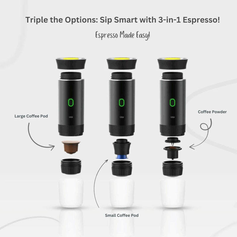 Espressor portabil 3 în 1 – capsule & cafea măcinată, USB, 20 Bar, 60 ml Mix Mart