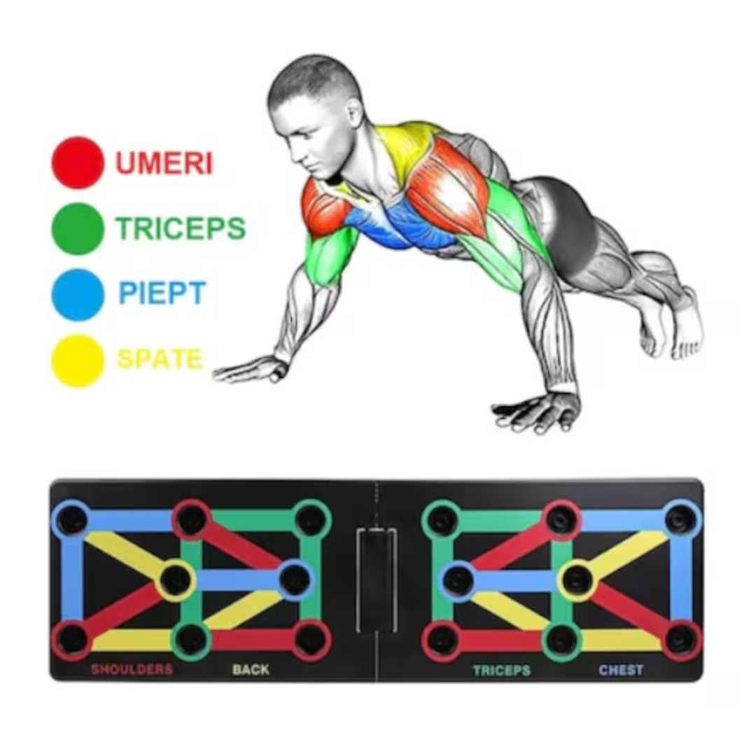 💪 Placa pentru Flotari Multifunctionala cu Manere – Antrenament Complet pentru Piept, Umeri, Triceps si Spate