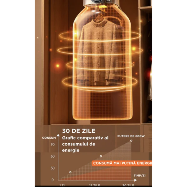 Uscător de rufe electric pliabil 10KG – control touch, eficiență și economie de spațiu Mix Mart
